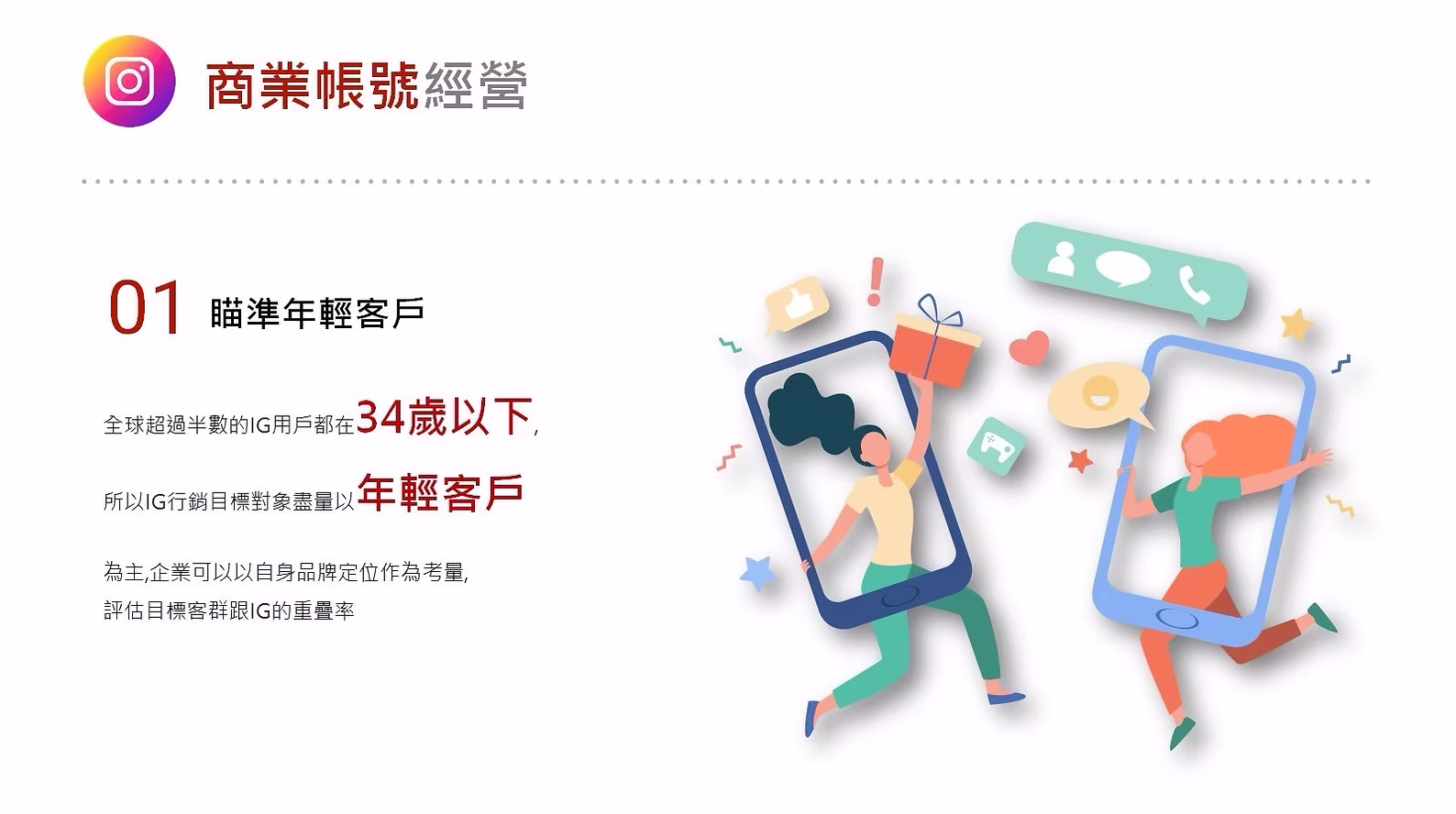 IG 代操服務圖卡（第 1 張）: IG 代操依品牌定位規劃貼文、輪播、Reels 與限時動態，整理視覺風格、內容排程、互動方式及成效回顧，讓訪客理解產品與服務。