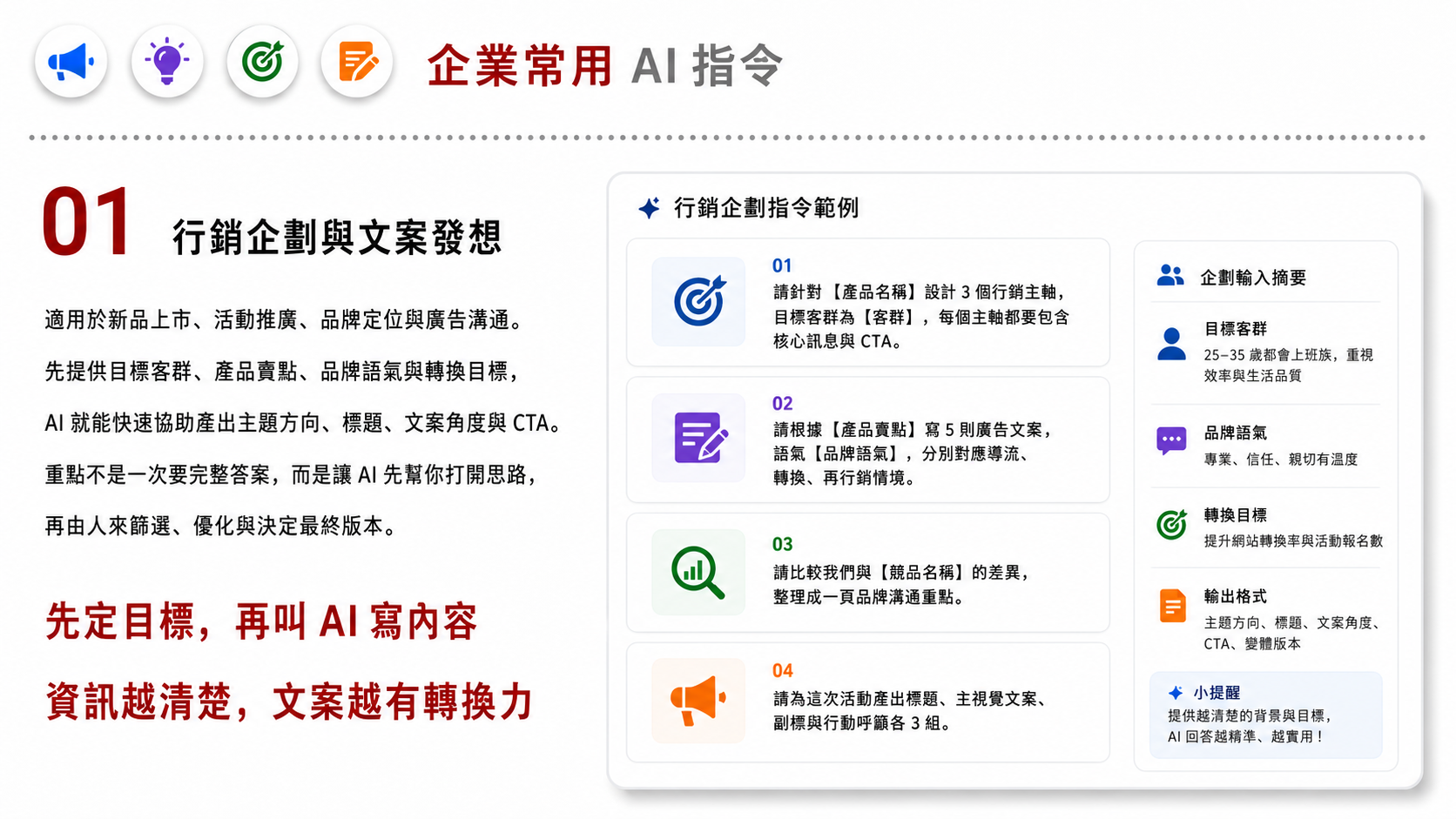 企業常用 AI 指令服務圖卡（第 1 張）: 整理業務、客服、行銷、主管報表、企劃與行政可直接使用的 Prompt 範本，並導向內訓與知識庫建置。