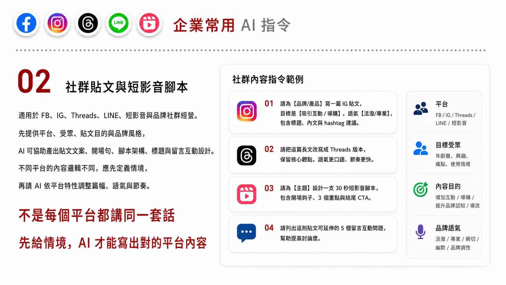 企業常用 AI 指令服務圖卡（第 2 張）: 整理業務、客服、行銷、主管報表、企劃與行政可直接使用的 Prompt 範本，並導向內訓與知識庫建置。