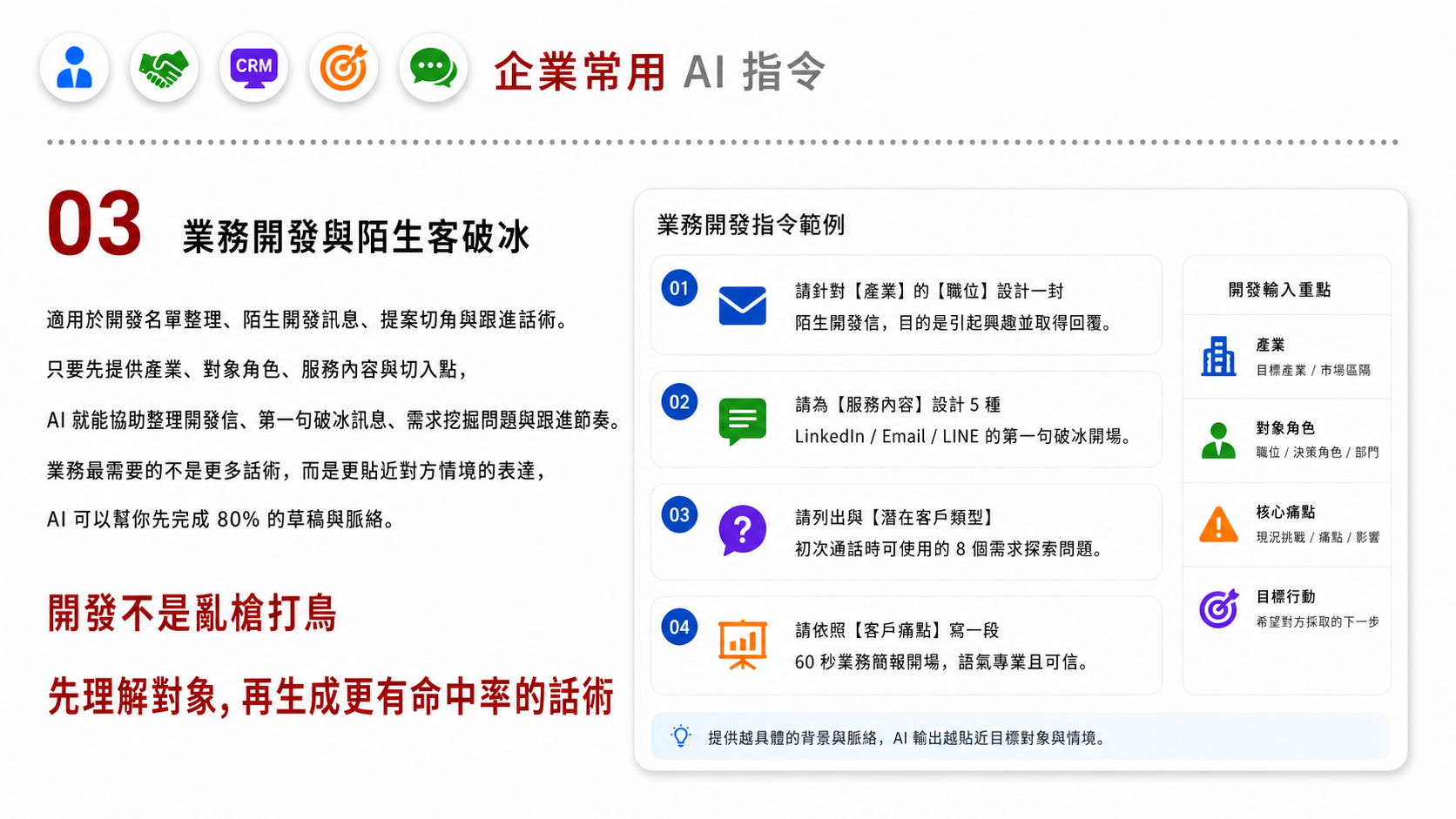 企業常用 AI 指令服務圖卡（第 3 張）: 整理業務、客服、行銷、主管報表、企劃與行政可直接使用的 Prompt 範本，並導向內訓與知識庫建置。