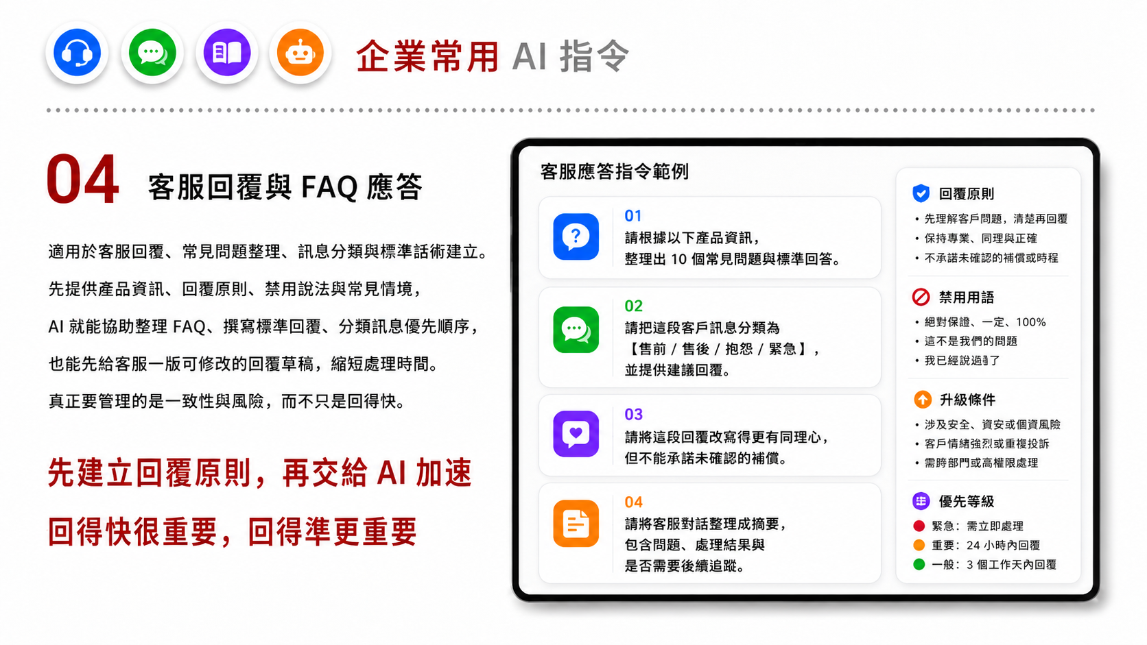 企業常用 AI 指令服務圖卡（第 4 張）: 整理業務、客服、行銷、主管報表、企劃與行政可直接使用的 Prompt 範本，並導向內訓與知識庫建置。