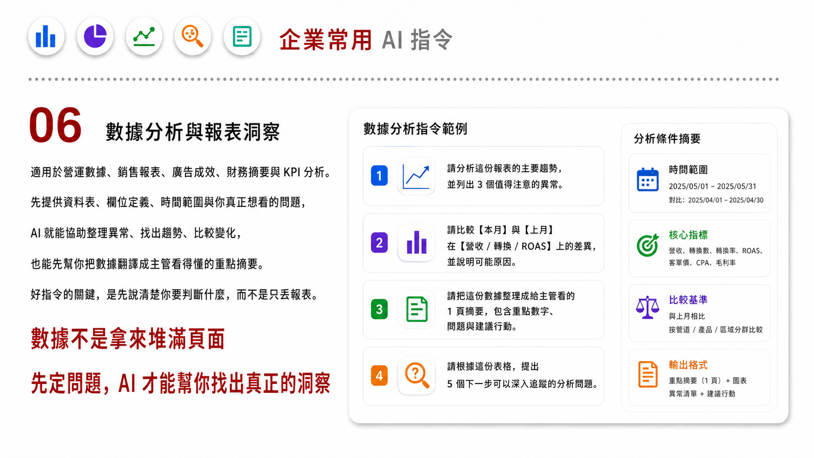 企業常用 AI 指令服務圖卡（第 6 張）: 整理業務、客服、行銷、主管報表、企劃與行政可直接使用的 Prompt 範本，並導向內訓與知識庫建置。