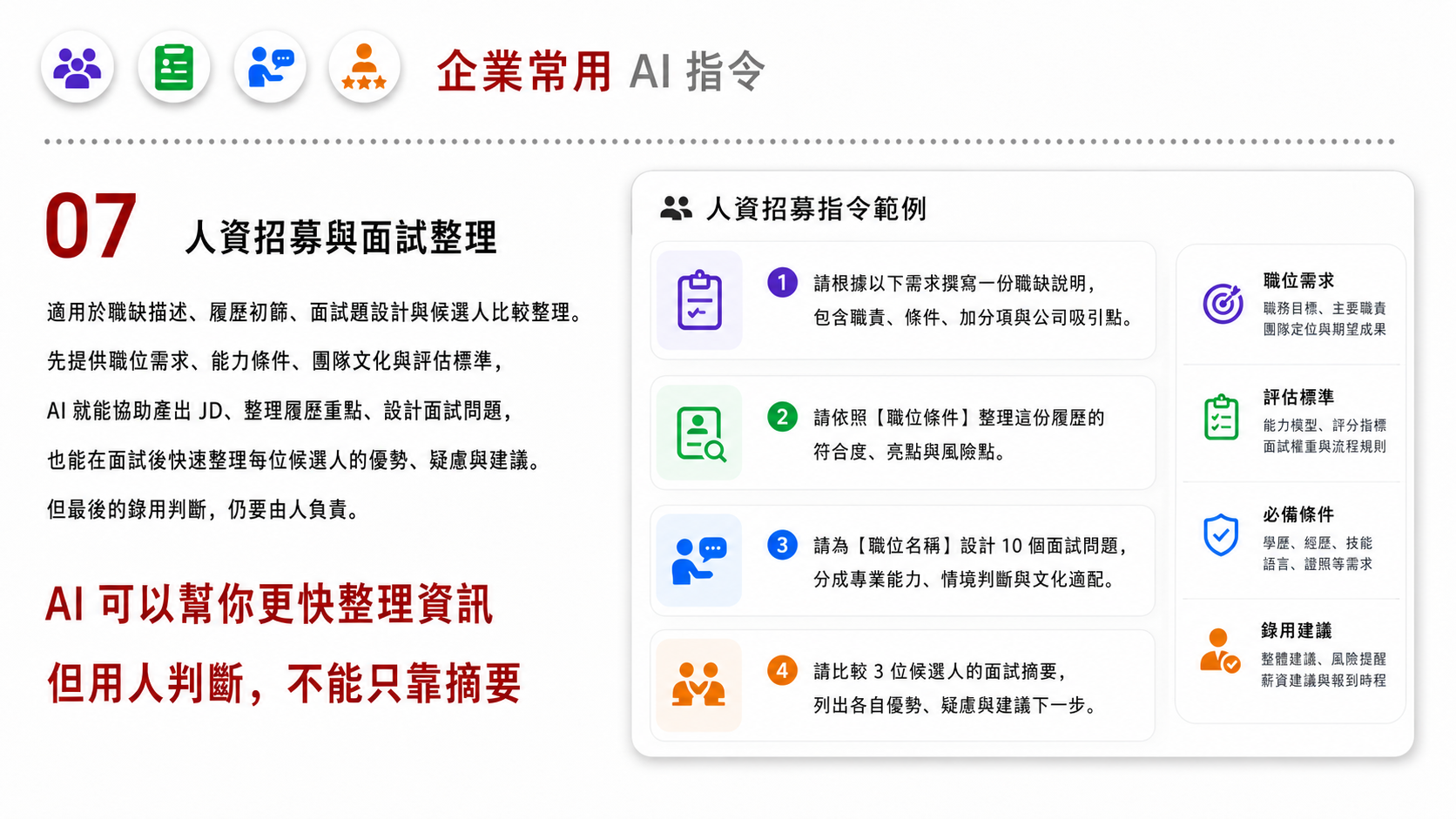 企業常用 AI 指令服務圖卡（第 7 張）: 整理業務、客服、行銷、主管報表、企劃與行政可直接使用的 Prompt 範本，並導向內訓與知識庫建置。