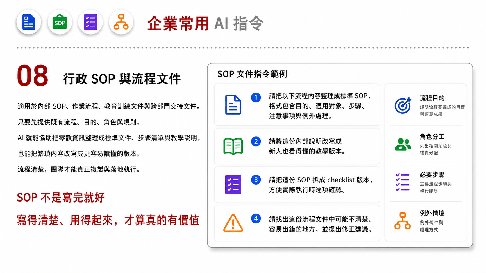 企業常用 AI 指令服務圖卡（第 8 張）: 整理業務、客服、行銷、主管報表、企劃與行政可直接使用的 Prompt 範本，並導向內訓與知識庫建置。