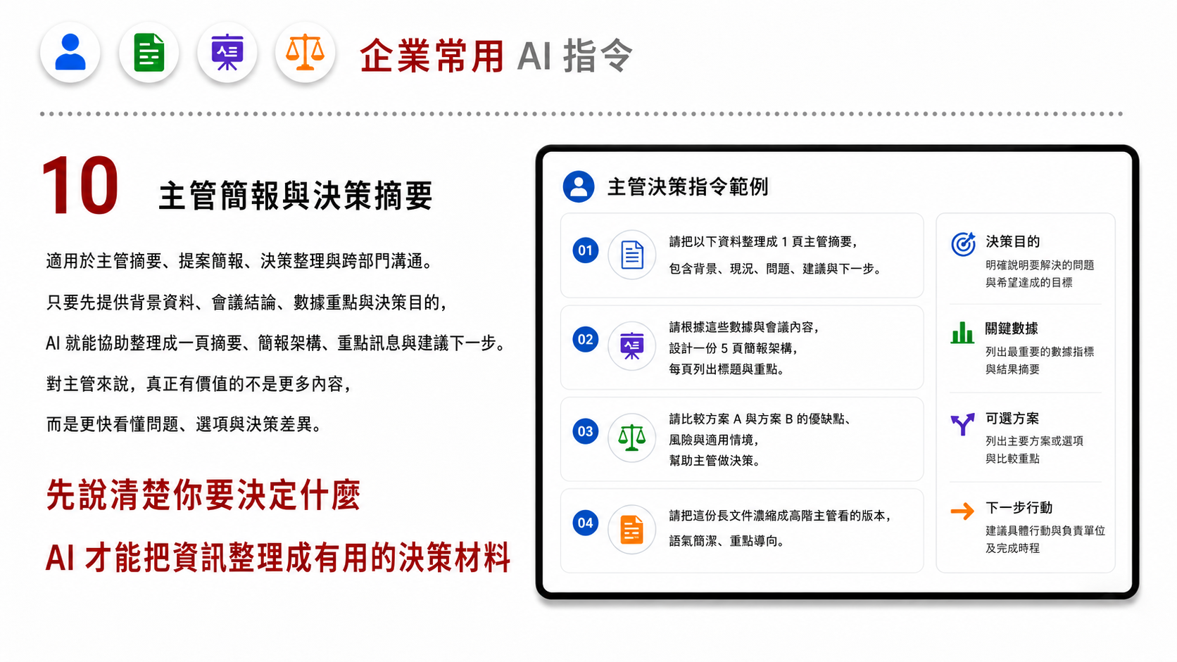 企業常用 AI 指令服務圖卡（第 10 張）: 整理業務、客服、行銷、主管報表、企劃與行政可直接使用的 Prompt 範本，並導向內訓與知識庫建置。
