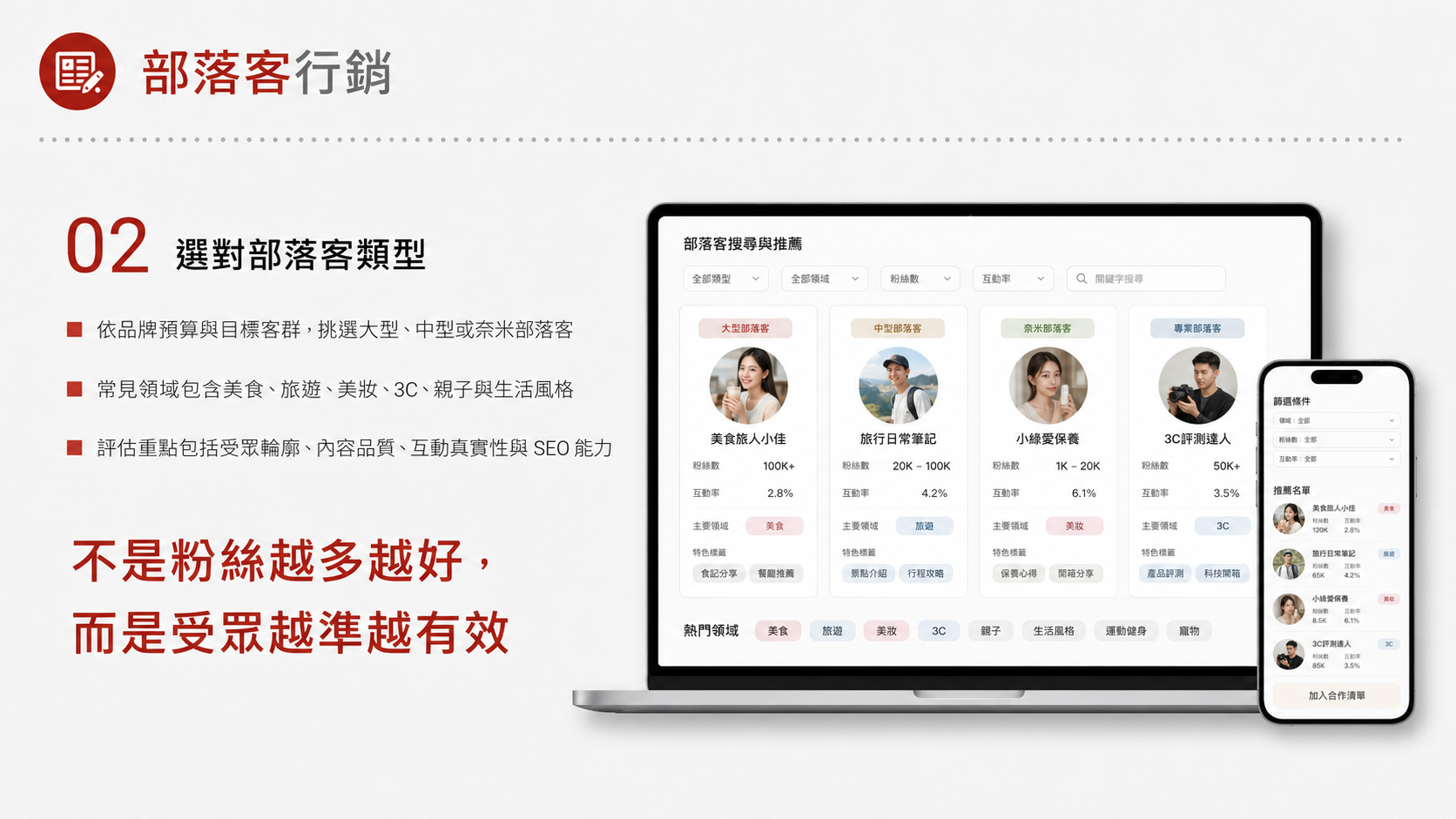 部落客行銷服務圖卡（第 2 張）: 以長文評測、開箱、SEO 外部內容與產品體驗建立可被搜尋的信任內容。
