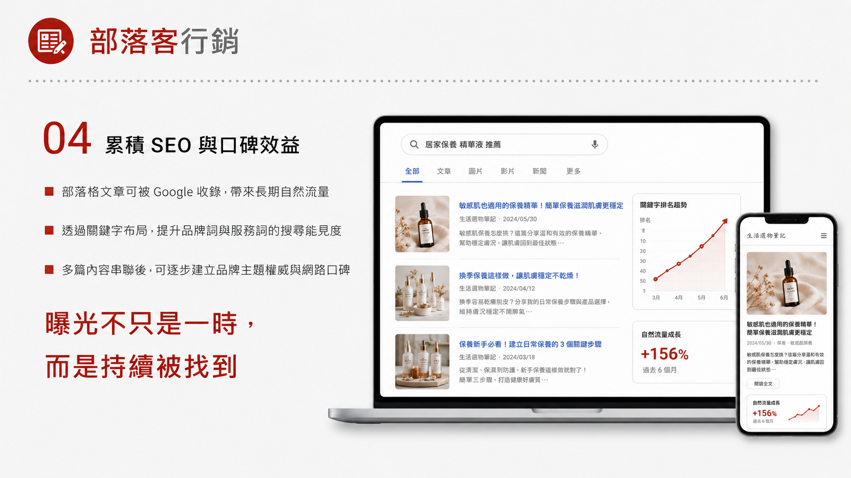 部落客行銷服務圖卡（第 4 張）: 以長文評測、開箱、SEO 外部內容與產品體驗建立可被搜尋的信任內容。