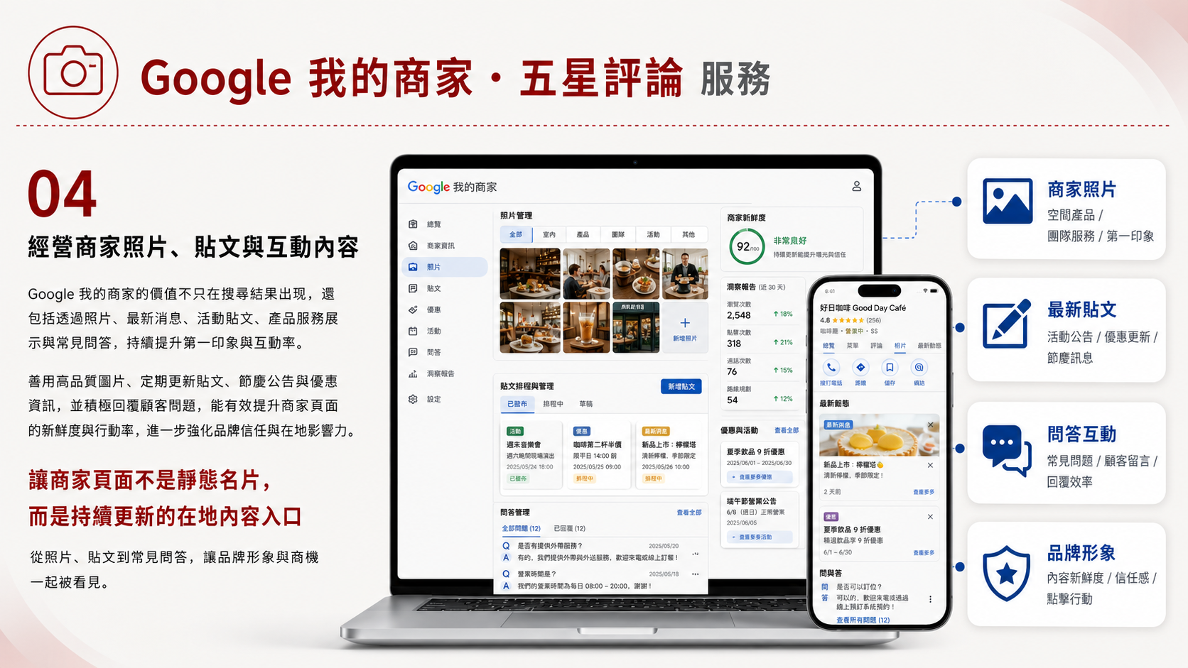 Google 我的商家及五星評論服務圖卡（第 4 張）: 整理Google 我的商家及五星評論的服務定位、適合對象、執行流程、成效衡量與諮詢入口，協助企業快速判斷導入方式。