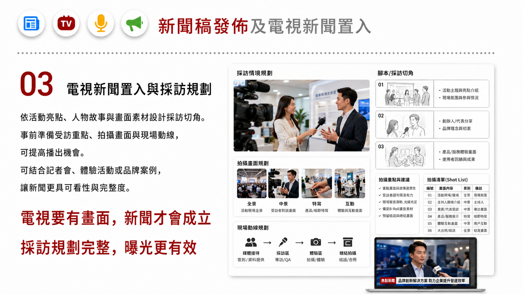 新聞稿發佈及電視新聞置入服務圖卡（第 3 張）: 從新聞角度、媒體名單、發稿節奏、採訪準備到露出追蹤，建立正式新聞推廣流程。