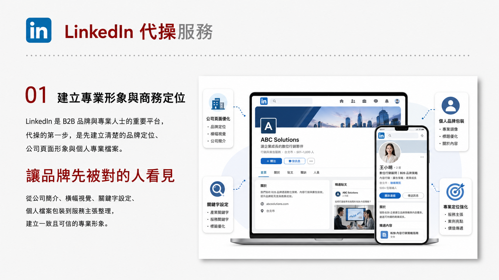 LinkedIn 代操服務服務圖卡（第 1 張）: 為 B2B 企業建立公司頁內容、高階主管觀點、產業文章與名單暖身節奏。