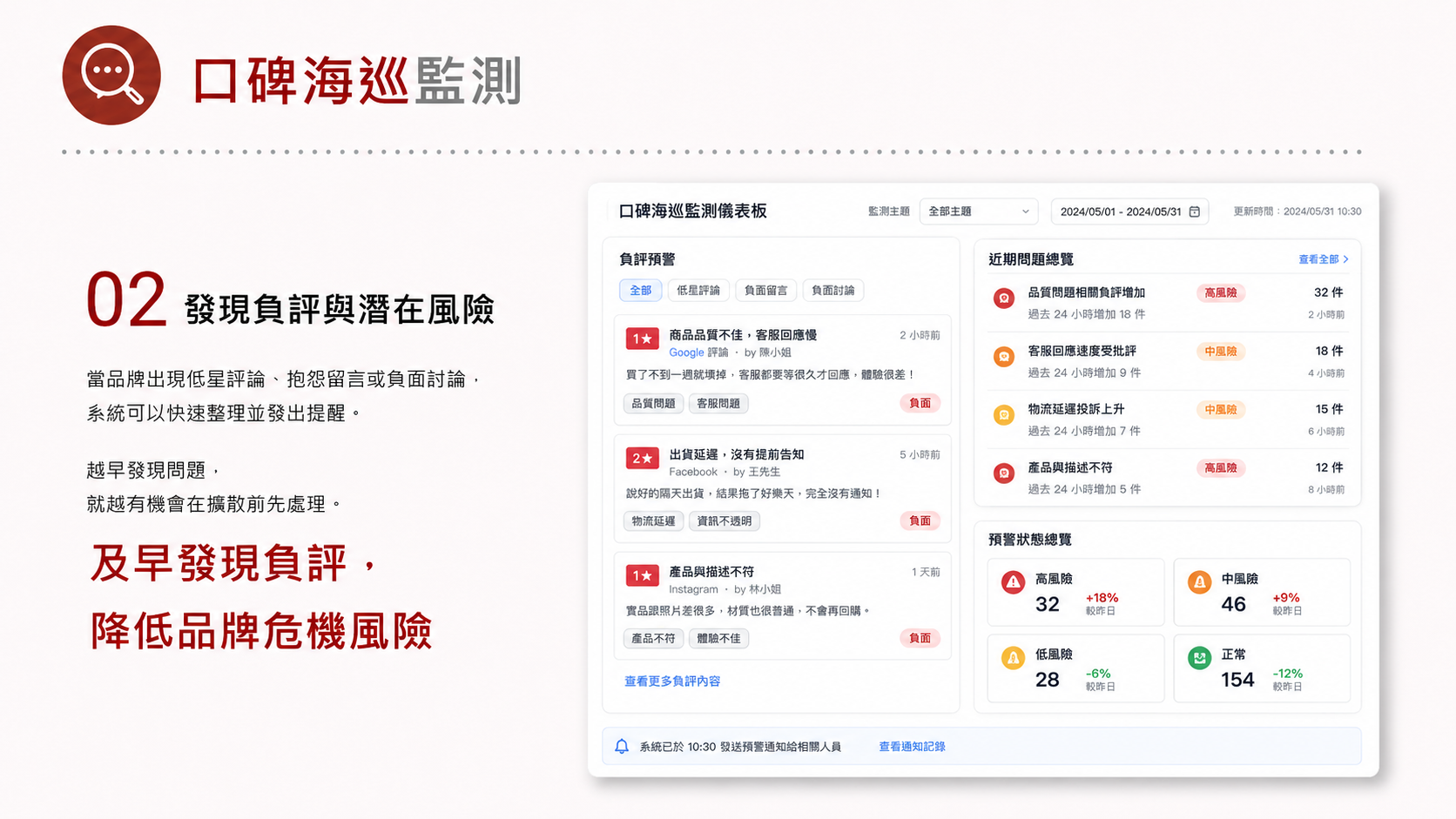 品牌聲量管理服務圖卡（第 2 張）: 整理品牌聲量管理的服務定位、適合對象、執行流程、成效衡量與諮詢入口，協助企業快速判斷導入方式。