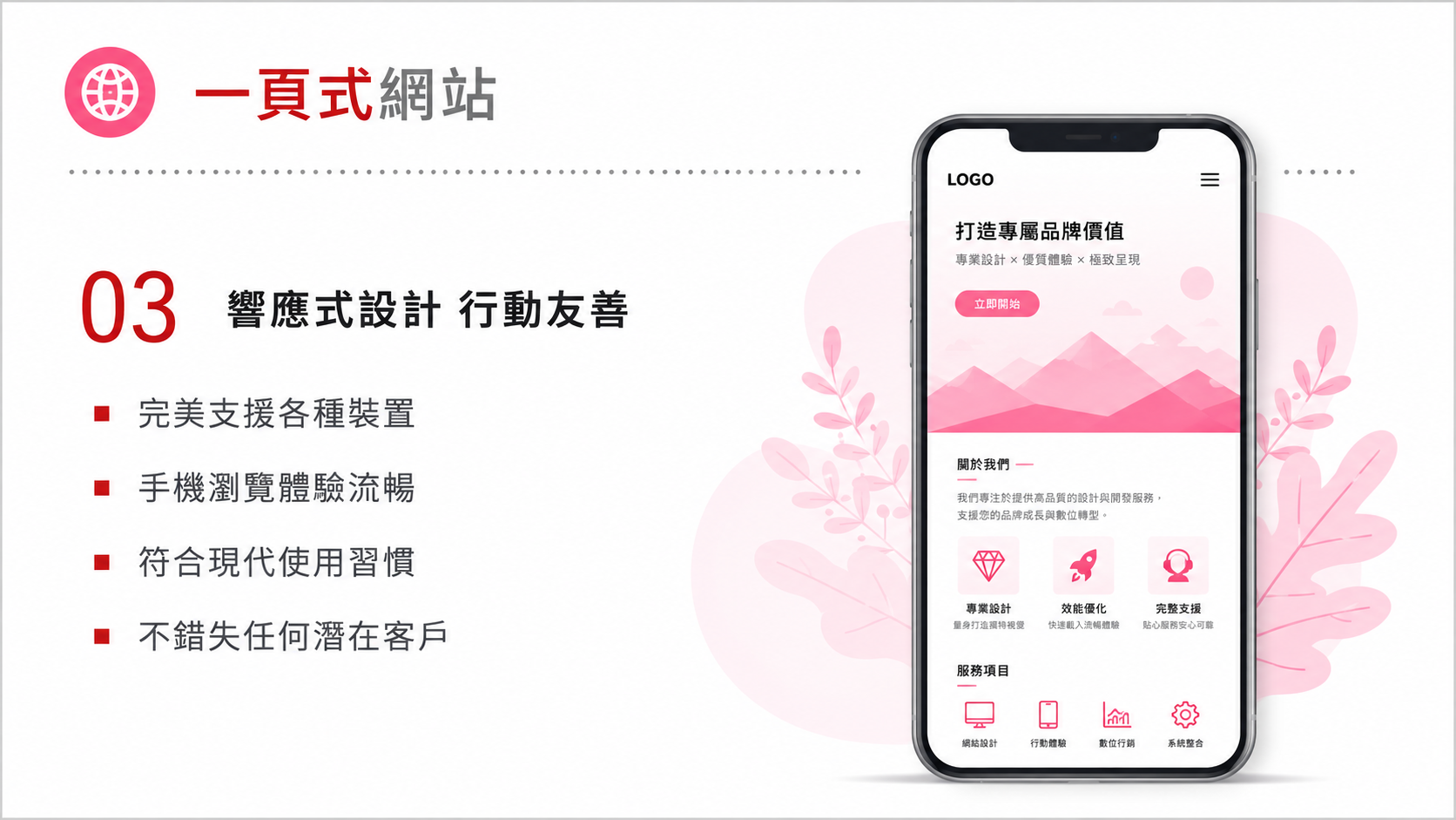 一頁式網站服務圖卡（第 3 張）: 為單一產品、活動、廣告投放或募資需求設計一頁式銷售漏斗，讓訪客一路理解到留下資訊。