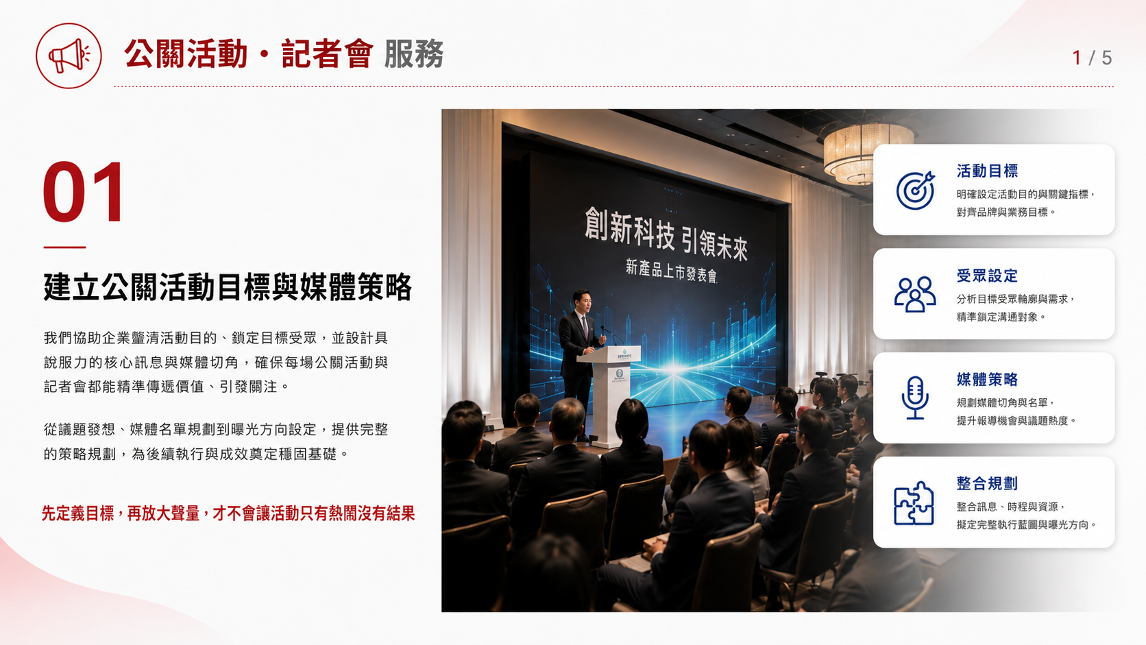公關活動 & 記者會服務圖卡（第 1 張）: 規劃記者會、品牌活動、媒體接待、流程控管與活動後報導彙整。