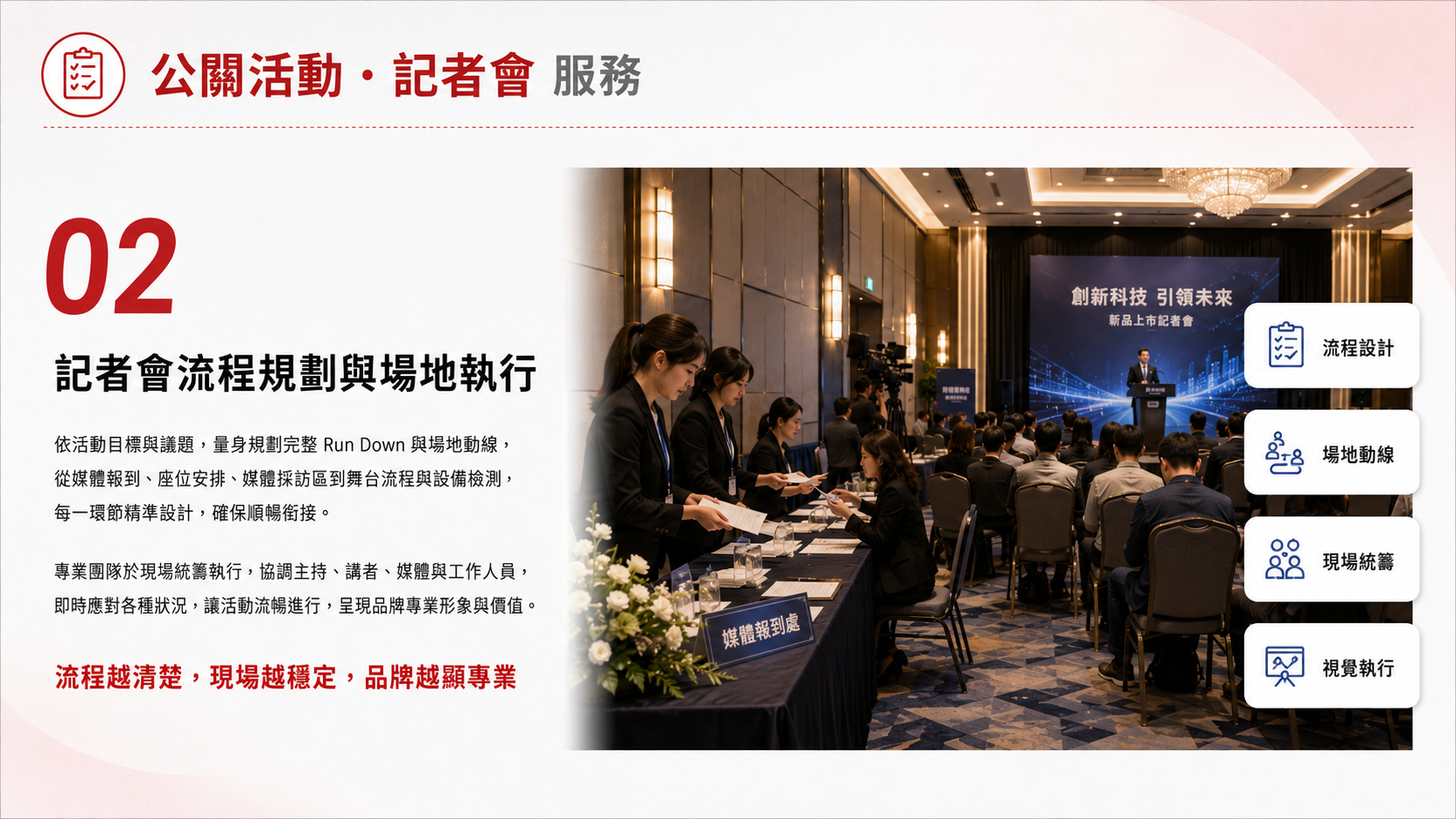 公關活動 & 記者會服務圖卡（第 2 張）: 規劃記者會、品牌活動、媒體接待、流程控管與活動後報導彙整。