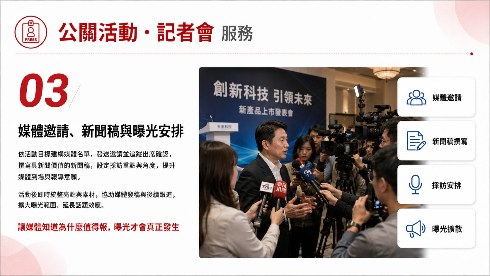 公關活動 & 記者會服務圖卡（第 3 張）: 規劃記者會、品牌活動、媒體接待、流程控管與活動後報導彙整。