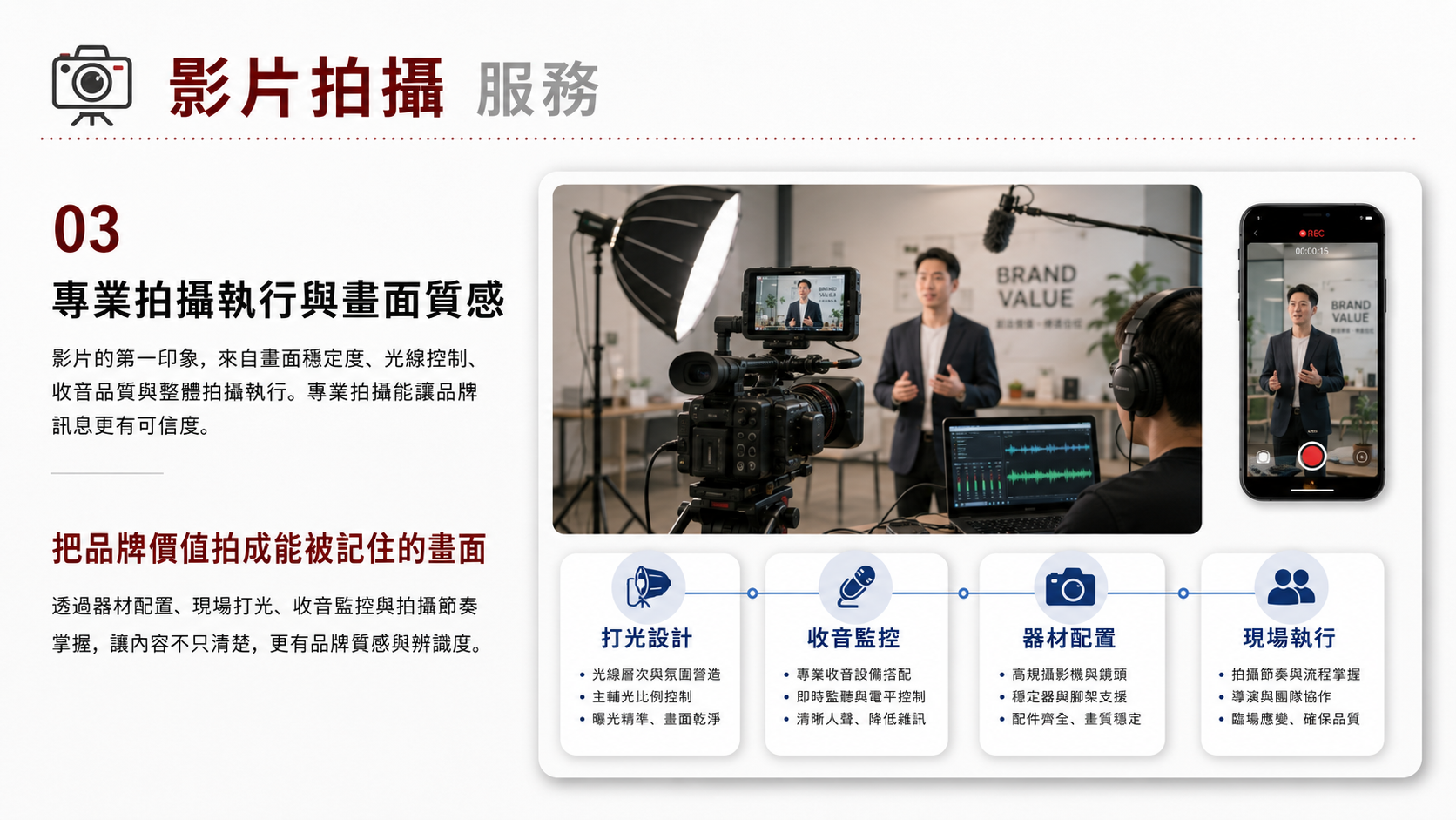 影片拍攝（影片行銷）服務圖卡（第 3 張）: 影片拍攝與行銷從用途規劃、腳本分鏡、拍攝到剪輯後製，製作品牌形象、產品介紹、企業簡介、活動紀錄或廣告所需的影片素材。