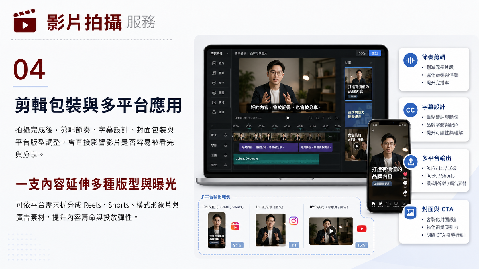 影片拍攝（影片行銷）服務圖卡（第 4 張）: 影片拍攝與行銷從用途規劃、腳本分鏡、拍攝到剪輯後製，製作品牌形象、產品介紹、企業簡介、活動紀錄或廣告所需的影片素材。