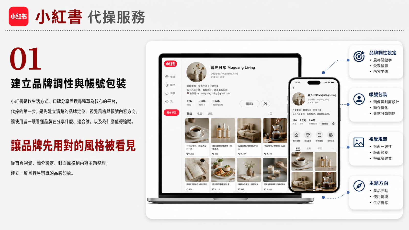 小紅書代操服務服務圖卡（第 1 張）: 規劃小紅書種草關鍵字、筆記模板、KOC 合作、生活情境圖文與成效追蹤。