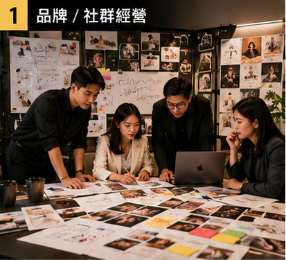 品牌/社群經營服務圖卡（第 1 張）: 依照「品牌/社群經營」的實際需求，整理策略、內容、技術與執行流程。